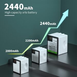 Taken Rechargeable Battery for Arlo Pro and Arlo Pro 2 (NOT Compatible with Arlo Ultra 2, Arlo Pro 3), 2-Pack 2440mAh Batteries with LCD Dual Charger