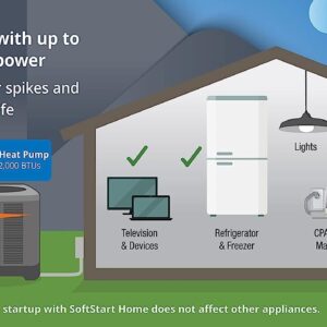 SoftStartRV By NetworkRV Home High-Performance Soft Starter for Residential/Commercial Air Conditioners & Heat Pumps to Keep Comfortable - Even When Using Backup or Solar Power