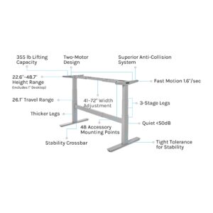 Uplift Desk Ash Gray Laminate (60 x 24 inch) Standing Desk 2-Leg V2-Commercial Adjustable Stand Up C-Frame (Black), Advanced Keypad, Wire Grommets, Wire Tray, Rocker Board