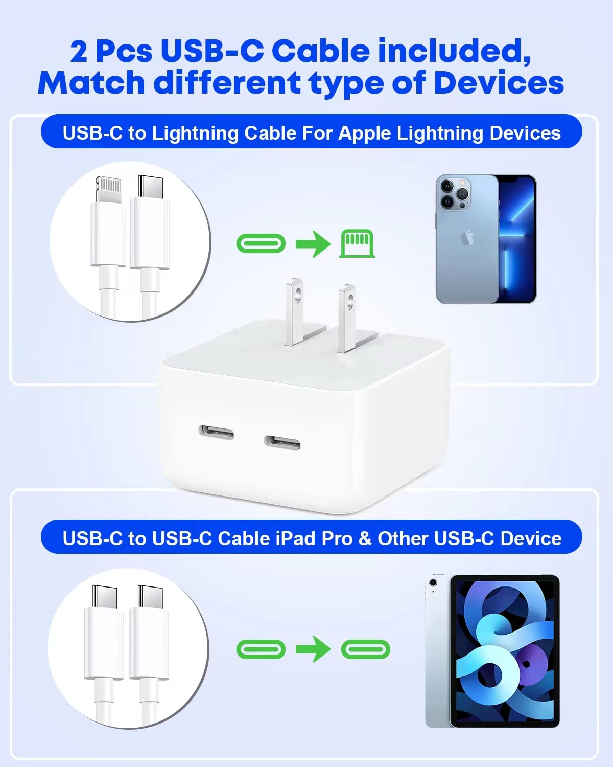 Apple USB C Charger, 40W Dual USB C Wall Charger, iPhone Charger iPad Charger Super Quick Double USB C Port Apple Charger Foldable Plug with Lightning Cable and USB C Cable for iPhone, iPad, iPad Pro