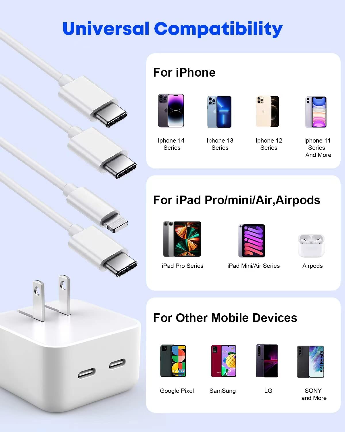 Apple USB C Charger, 40W Dual USB C Wall Charger, iPhone Charger iPad Charger Super Quick Double USB C Port Apple Charger Foldable Plug with Lightning Cable and USB C Cable for iPhone, iPad, iPad Pro