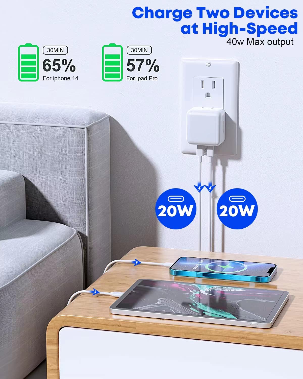 Apple USB C Charger, 40W Dual USB C Wall Charger, iPhone Charger iPad Charger Super Quick Double USB C Port Apple Charger Foldable Plug with Lightning Cable and USB C Cable for iPhone, iPad, iPad Pro