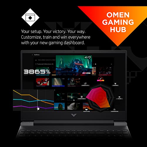 Victus 15 Laptop, FHD IPS 144Hz Display, 9ms Response Time, Intel Core i7-13700H, 16 GB RAM, 512 GB SSD, NVIDIA GeForce RTX 4050 GPU (6 GB), Windows 11 Home, 15-fa1020nr (2023)