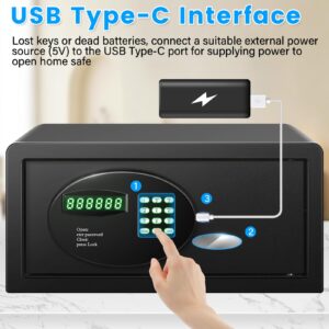 1.25 Cu ft Home Safe Fireproof Waterproof, Hotel Safe Box with Programmable Electronic Keypad & Spare Keys, Steel Security Safe with USB Port, Fireproof Safe for Laptop A4 Documents Jewelry Medicine