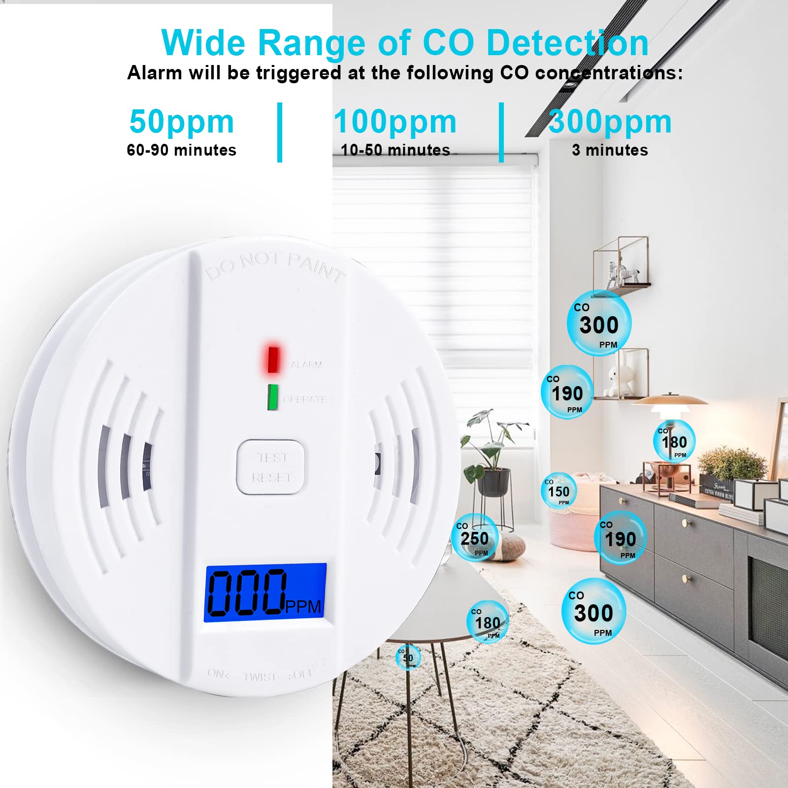 USBNOVEL Carbon Monoxide Detector,Battery Operated CO Monitor Alarm Detector with Sound Warning and Digital LCD Display for Home,Complies with UL2034 Certified (Batteries NOT Included)