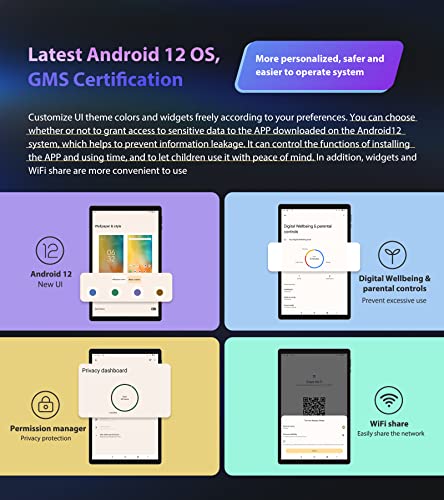 Android 12 Tablet 10.4 Inch, 15GB RAM 128GB Storage 1TB Expand, Octa-Core Processor, 1920 * 1200 InCell IPS, 13MP Camera, 8000mah, 2.4/5G Wi-Fi, Bluetooth 5.0, GPS, LNMBBS, Gray