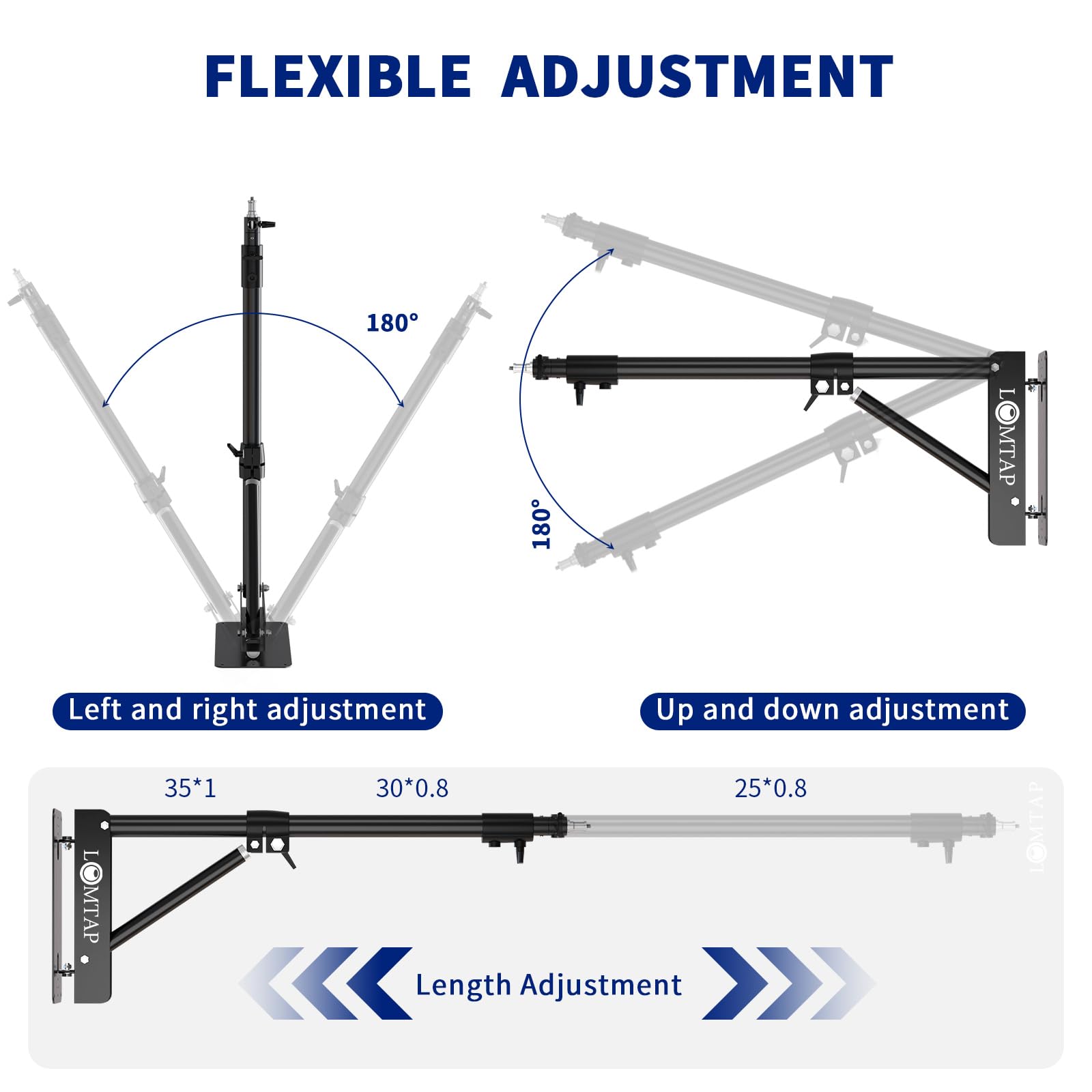 LOMTAP Ring Light Wall Mount Triangle Boom Arm with 180 Metal Flexible Rotation Max Length 4.4 Feet/135cm Adjustable Camera Mount Up to 4.26ft for Monolight, Softbox, Reflector, Strobe Light