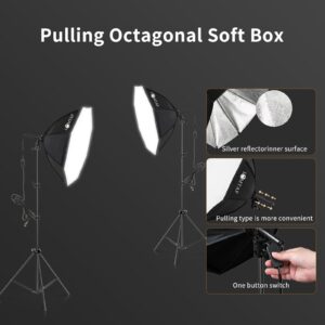 LOMTAP Backdrop Stand 6.5ft x 9.8ft Green Screen Photography Lighting Kit 2 Softboxes 3 Photo Umbrellas 2 in 1 Reflector Accessories for Parties Video Equipments Studio Lights