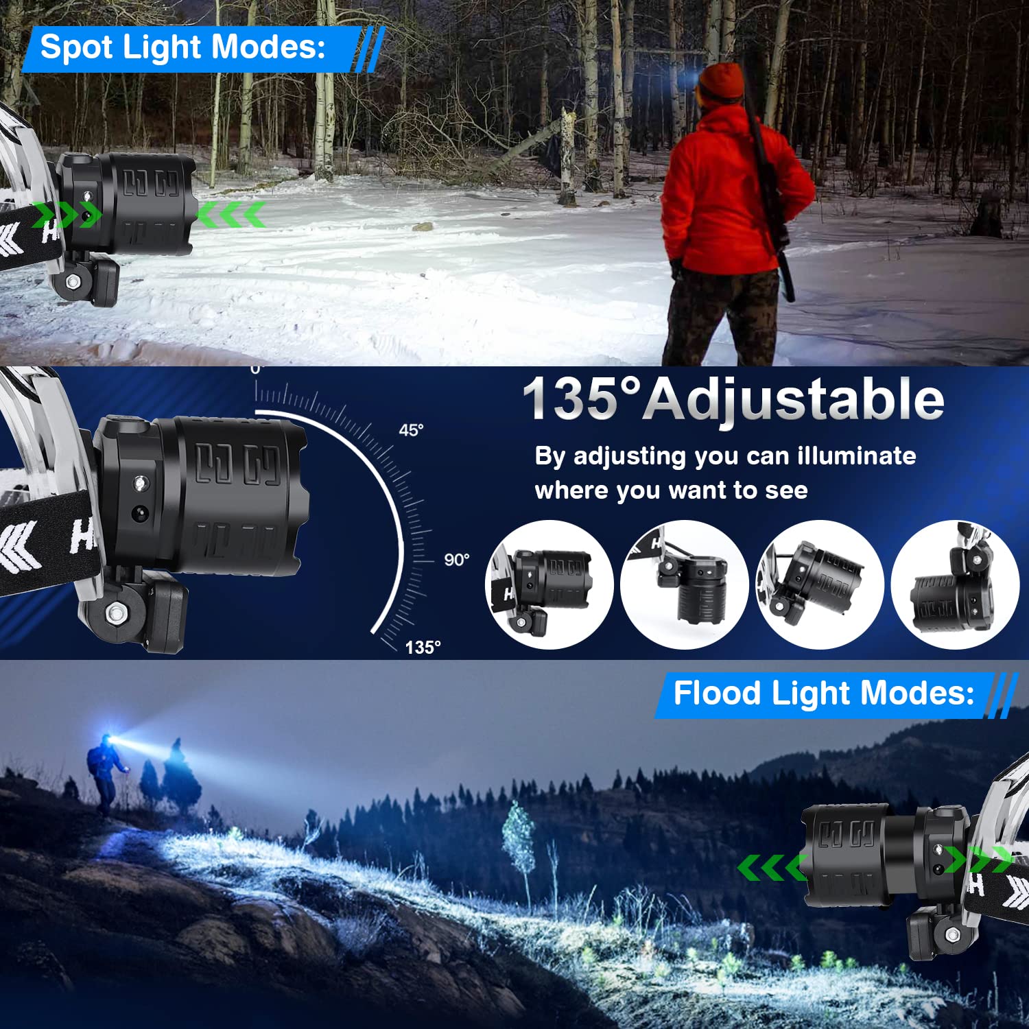 Bud K Rechargeable LED Headlamp, 120000 Lumens Super Bright Headlamp Flashlight with Motion Sensor, 8 Modes, 135°Adjustable, IPX7 Waterproof Head Lamp for Camping, Running, Climbing, Hiking