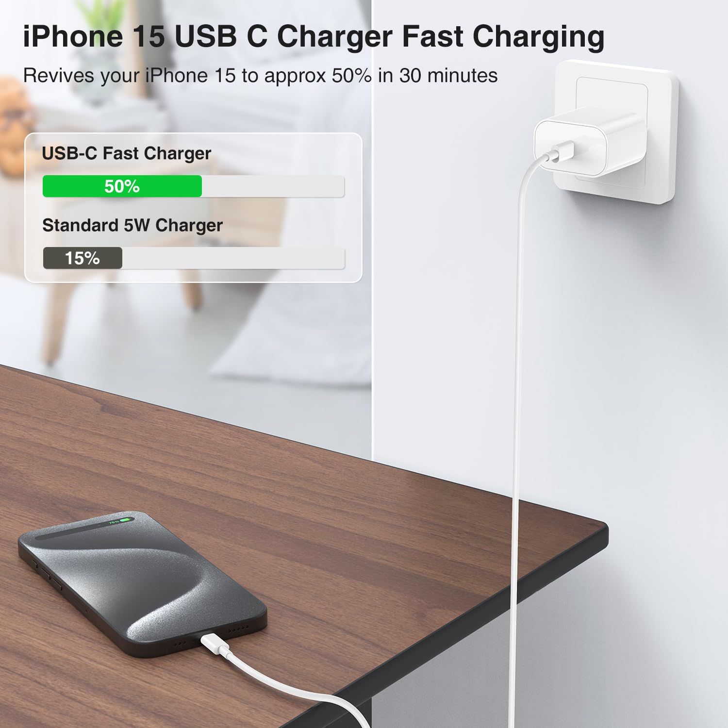 iPhone 15 Charger Block/10ft Type C to C Cable Cord Long,20W USB C Fast Charging Plug for Apple iPhone 15 Plus/15 Pro Max,iPad Pro 12.9/11inch 4/3th/Air/Mini 6 Generation,Wall Power Adapter Cube Brick