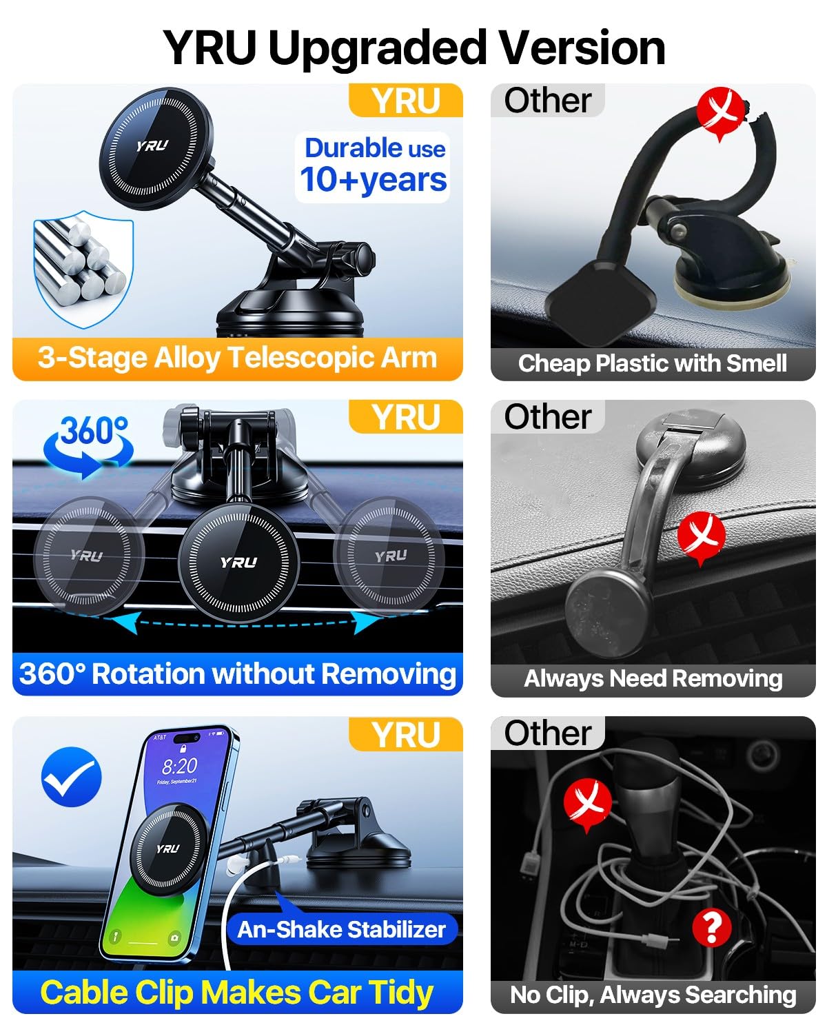 YRU [2024 Upgraded] Magnetic Phone Holder for Car【Patented & Super Magnet】 for MagSafe Car Mount Dashboard Magnet Phone Holder Windshield Phone Stand for iPhone 15 14 13 12 Pro Max Samsung, Black