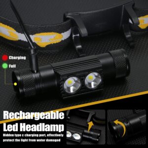 Rugtol 1200 Lumen Rechargeable LED Headlamp, Black, Battery Powered, Adjustable Light Modes, Impact Resistant, Waterproof