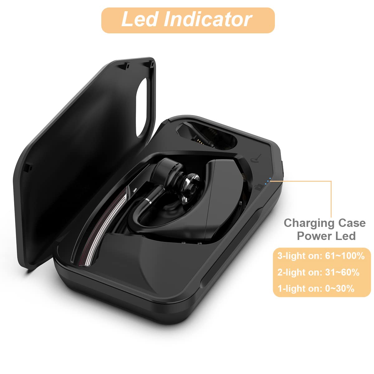 Charging Case for Plantronics Voyager 5200, Potable Charger Case Station with USB Cable for Voyager 5200 Headset