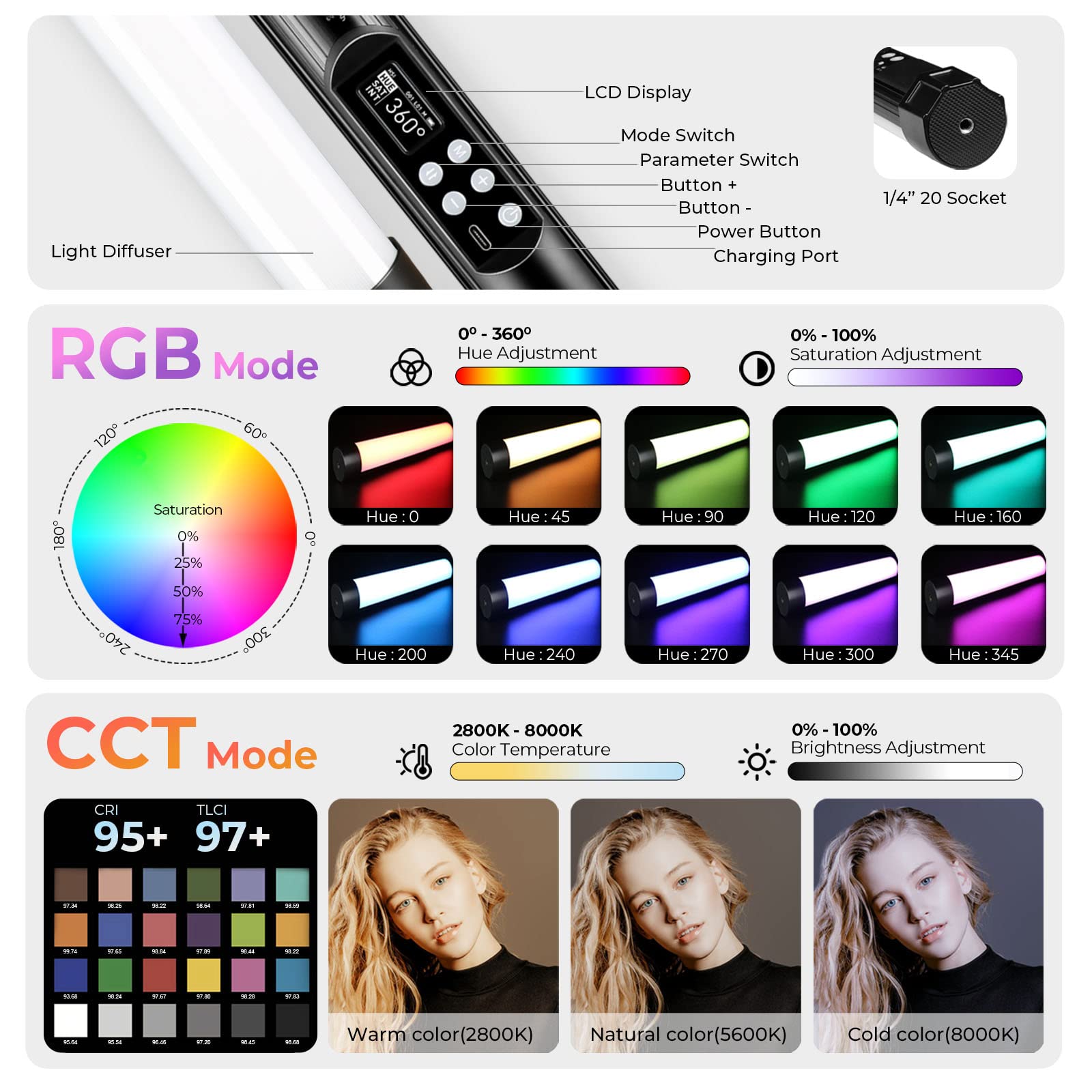 Mettlelite TLX4 RGB Tube Light LED Full Color Video Light with APP DMX Control 4 ft 2800K-8000K CRI96 TLCI97 360° RGB CCT HSI Mode 10 Customizable Light Effects Built in Rechargeable Battery