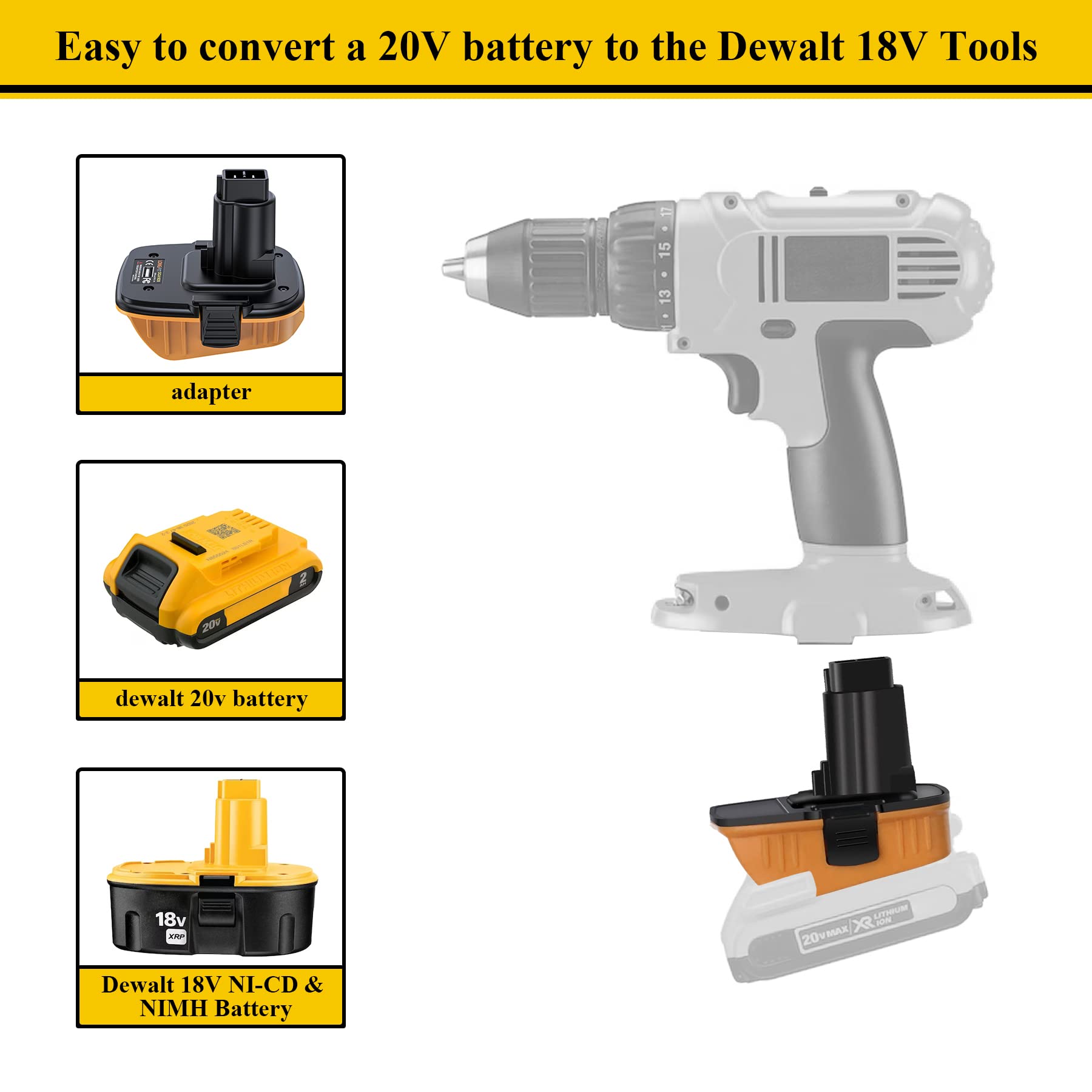 Replace for DeWalt Battery Adapter 18V to 20V DCA1820, Convert 20V Lithium Battery to 18V NiCad & NiMh Battery DC9096 DC9098 DC9099 DW9098 DW9096, with 5V USB Port, for Drills, Sanders and More