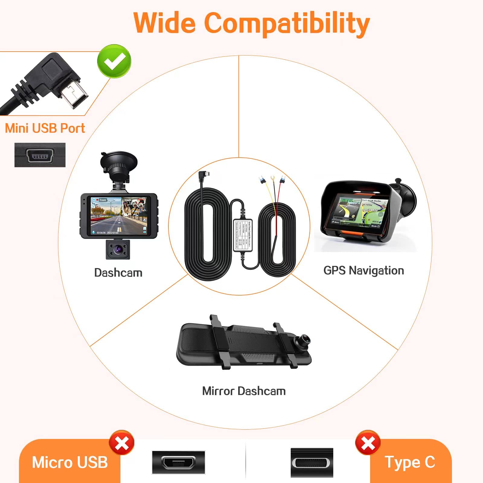 Hardwire Kit for Dash Camera Mini USB Port, Dash Cam Hardwire Kit Converts 12V-24V to 5V/2.5A Car Dashcam Charger Cable Kit, Low Voltage Protection (11.5ft)