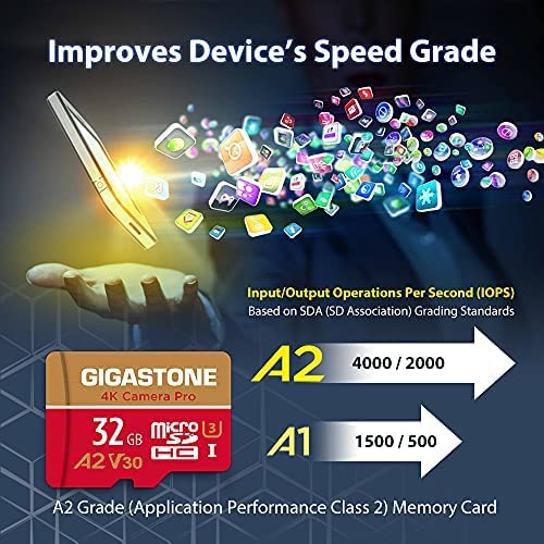 [5-Yrs Free Data Recovery] Gigastone 32GB 5-Pack Micro SD Card, 4K Camera Pro, UHD Video for GoPro, Action Camera, Wyze, DJI, Drone, R/W up to 95/35MB/s MicroSDHC Memory Card UHS-I U3 A2 V30