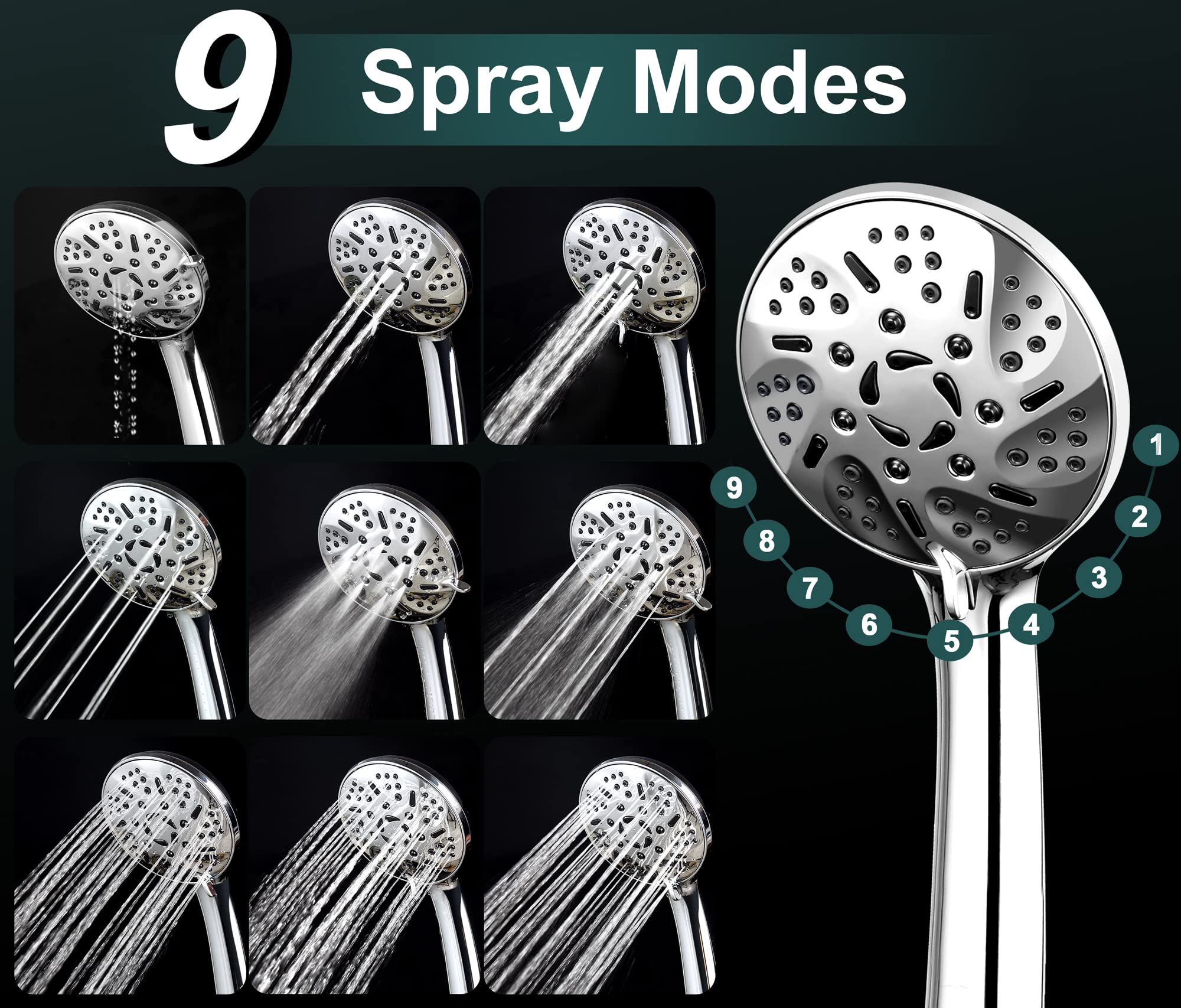 GRICH Dual Shower Head with Handheld: 2 IN 1 High Pressure Handheld Shower Head & Rainfall Shower Head, 9 Spray Modes/Settings Detachable Shower Head with Hose, cUPC and CEC Certification Approved