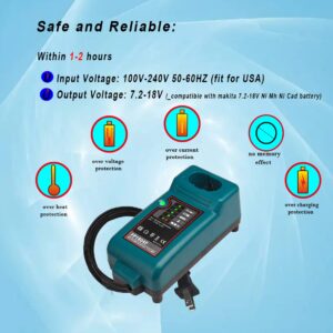 ANOPIW FP1804F Replace makita Battery Charger to Charge 7.2V-18V NI-MH & NI-CD Battery DC7100 / DC1410 / DC711 / DC9700 / DC9710...