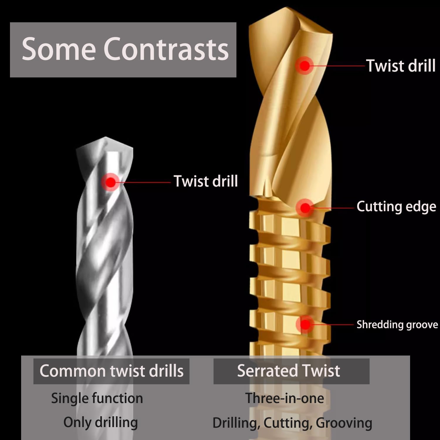 Serrated Twist Drill Bits, 6PcsTitanium Coated HSS Drill Bit(3-8mm) for Woodworking Wood Metal Plastic - Fast, Efficient, and Durable - Includes Serrated Grooving, Cutting, Drilling and More