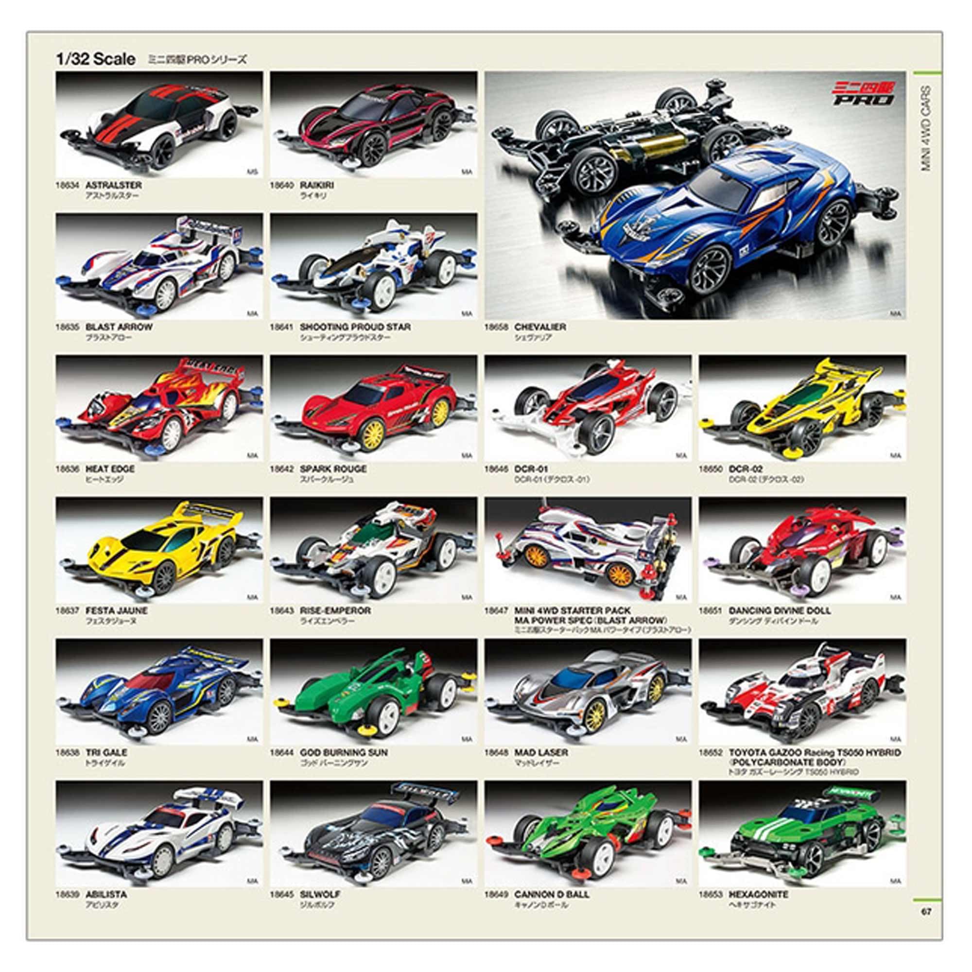 TAMIYA 2023 Catalog TAM64443 Brochures/Catalogs Consumer