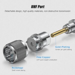 NMO Antenna Cable, Ancable Low Profile NMO Antenna Mount to UHF PL259 Connector with 20 Feet RG58 Low Loss Coax Cable for CB Ham UHF VHF Yaesu Vertex Kenwood Mobile Cellular Trucker