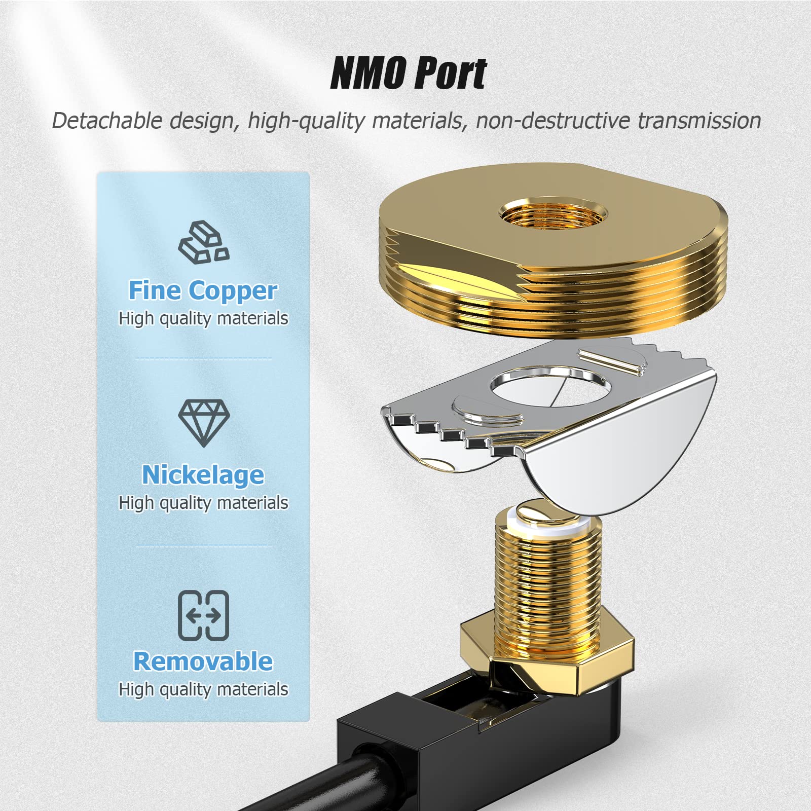 NMO Antenna Cable, Ancable Low Profile NMO Antenna Mount to UHF PL259 Connector with 20 Feet RG58 Low Loss Coax Cable for CB Ham UHF VHF Yaesu Vertex Kenwood Mobile Cellular Trucker