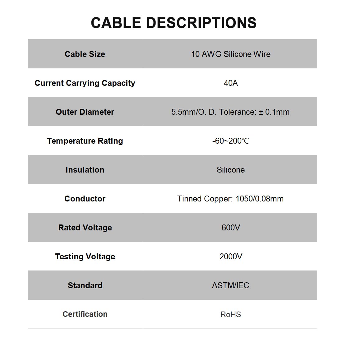 10 AWG 1 Foot XT60i Female to Solar Connector Cable, Solar Panel XT60i Extension Cable Connector Solar Cable