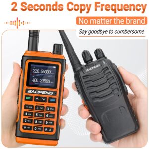 BAOFENG UV-17R Ham Radio Upgrade of baofeng UV-5R Long Range Two Way Radio Dual Band Walkie Talkie for Adults Dual Band USB Charger 999 Channels VOX with771 Antenna,Earpiece,Flashlight,Battery(2 Pack)