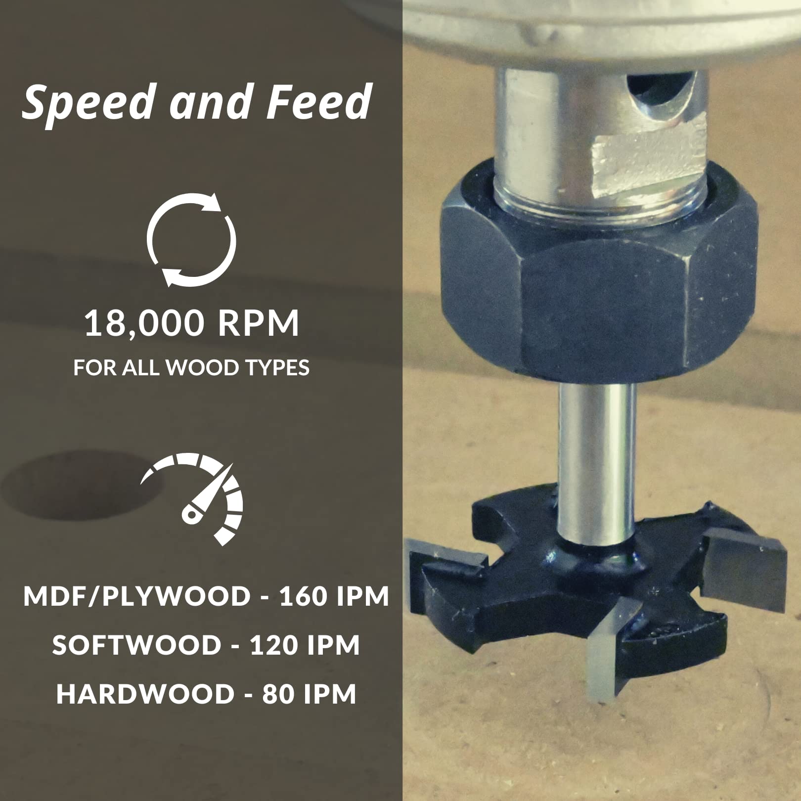 ROUTYBITS - 1-1/4 Diameter - Spoilboard Surfacing Router Bit - 1/4 in Dia Shank, 1/4 Inch Cut Length, Carbide Flattening CNC Router Bits