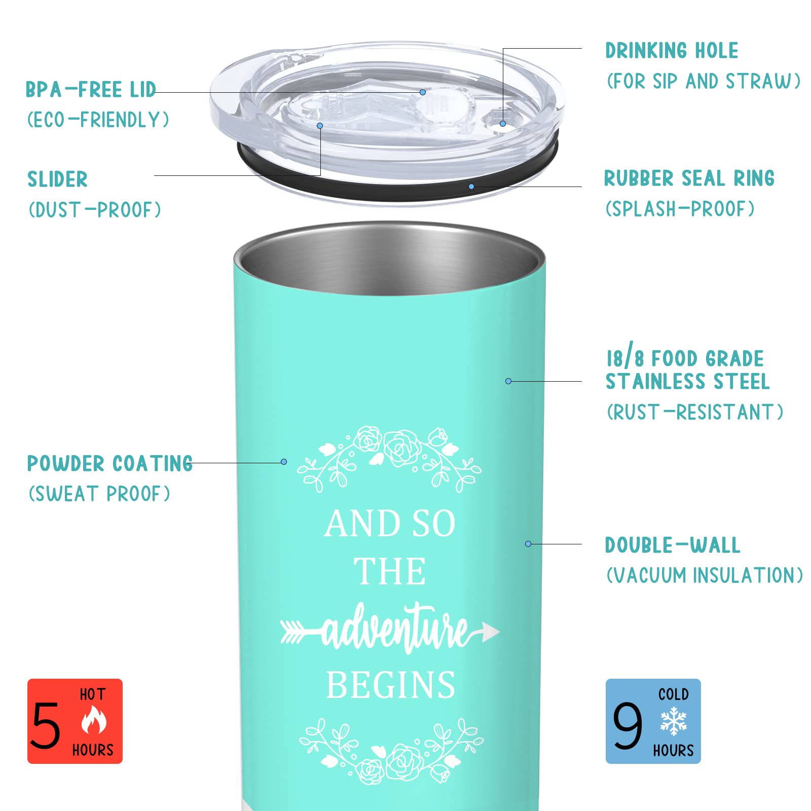 Graduation Gifts for Her 2024,Best College Graduation Gifts 2024 High School Graduation Tumbler,Cool Personalized Graduation Gifts for Girls Women Daughter Nurse Sister Friend Grad Gifts for Graduates