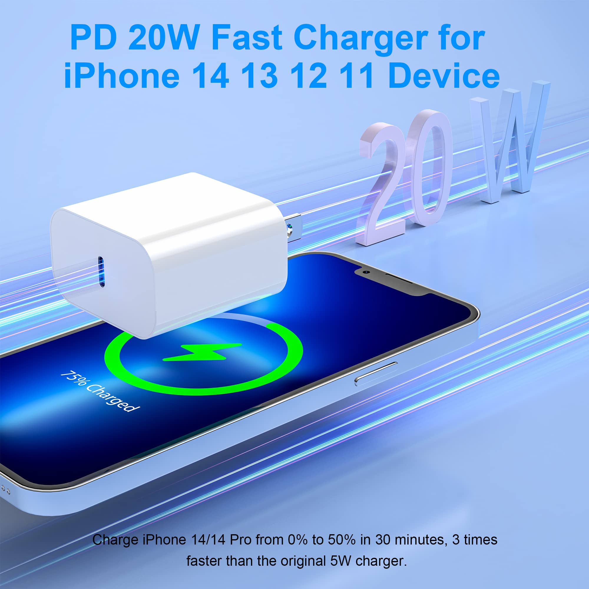 USB C Charger Block, 2Pack 20W USB C Fast Charging Wall Charger Plug Box with PD 3.0 Type C Power Adapter Brick Cube for Apple iPhone 15/14/13/12/11 Pro Max/Pro/Mini/Xs Max/XR/X,iPad Pro,AirPods Pro