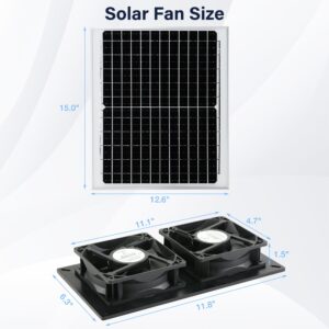 Fanspex Solar Panel Powered Fan Kit for Greenhouse, 20W Solar Panel + High Speed 3500 RPM Dual Exhaust Fan for Chicken coop, Dog House, Shed, Pet House Air Cooling, IP67 Waterproof