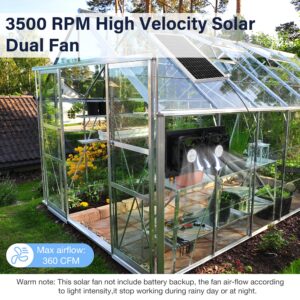 Fanspex Solar Panel Powered Fan Kit for Greenhouse, 20W Solar Panel + High Speed 3500 RPM Dual Exhaust Fan for Chicken coop, Dog House, Shed, Pet House Air Cooling, IP67 Waterproof