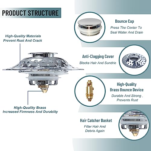 Universal 2 in 1 Bathtub Stopper & Drain Hair Catcher ， Upgraded Pop Up Tub Stoppers with Dual Filtration Design ，Anti-Clogging Bathtub Drain Cover，Bath Tub Drains Plug for 1.4"-2.0" Drain Hole
