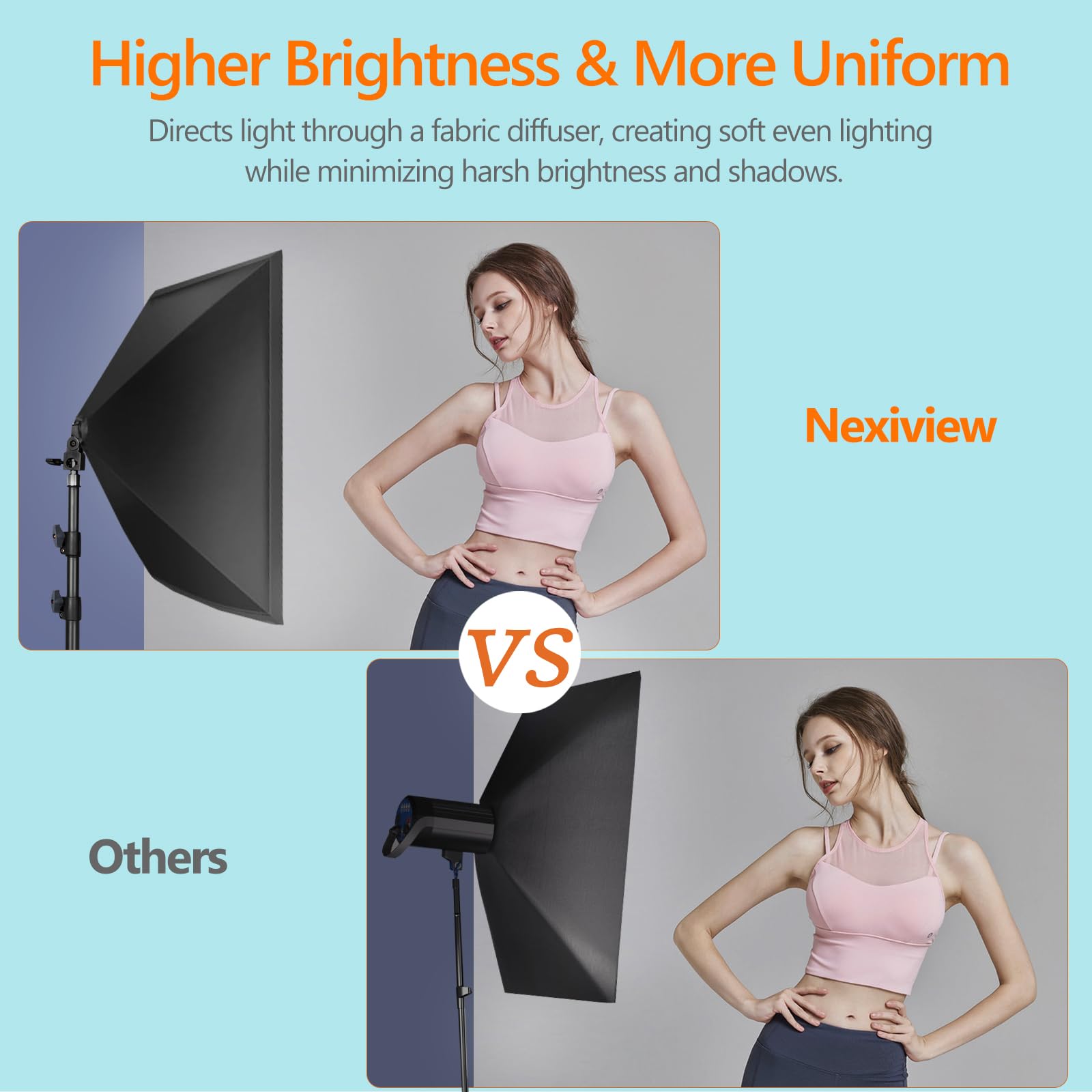 Nexiview Softbox Photography Lighting Kit, 27" x 27" Continuous Lighting Kit with 3 Color Temperature 85W 3000K-7500K Bulb, Photo Studio Lighting for Video Recording, Advertising Shooting