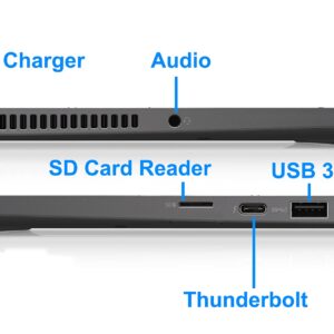 Dell Latitude 7420 Business Laptop 14" FHD Touch-Screen, i5-1145G7, 16GB RAM, 1TB NVMe SSD, Webcam, AX Wi-Fi, SD Card, Fingerprint Reader, Backlit Keyboard, HDMI, Thunderbolt - Windows 10 Pro