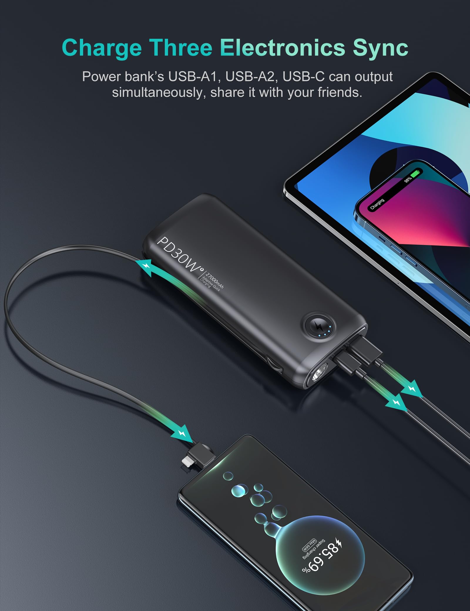 Dpdenoy Portable Charger with Built in Cable, 27000mAh Power Bank QC4.0 22.5W PD3.0 USB C Fast Charging, Phone Battery Pack with 3W Flashlight for iPhone, Samsung, Google, Tablet, and More