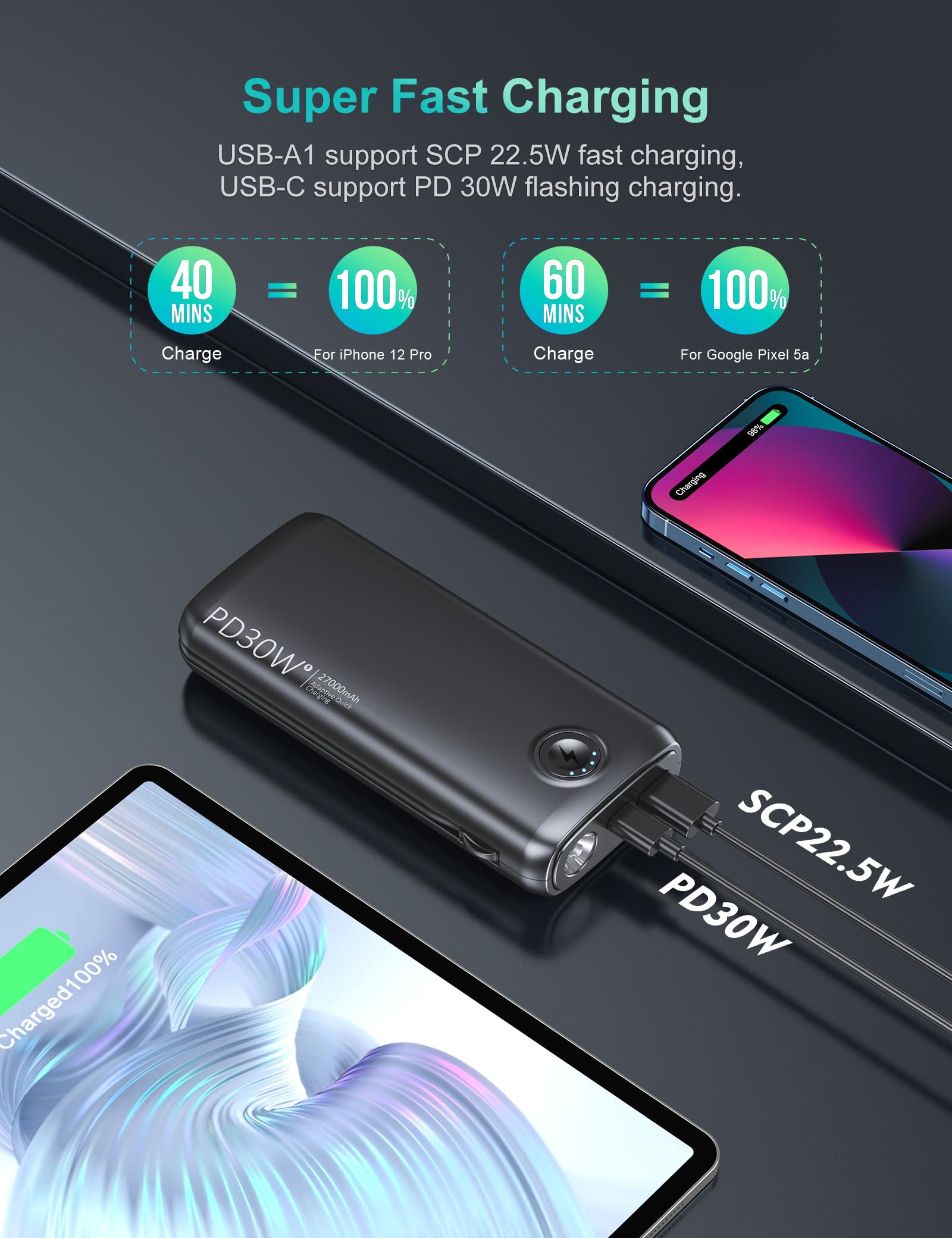 Dpdenoy Portable Charger with Built in Cable, 27000mAh Power Bank QC4.0 22.5W PD3.0 USB C Fast Charging, Phone Battery Pack with 3W Flashlight for iPhone, Samsung, Google, Tablet, and More