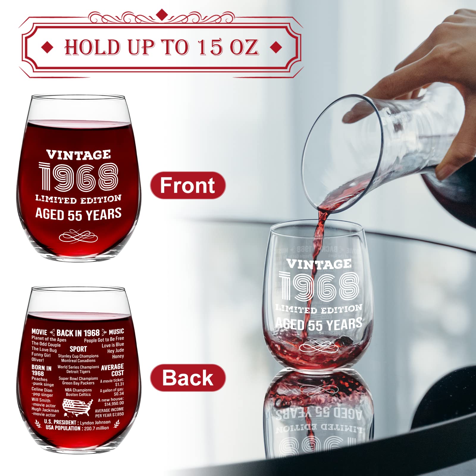 YUEYUQIU 65th Birthday Gifts for Women Men 65 Years Old Birthday Gifts, Back in 1958 Old Time Information, 65th Birthday Decorations Present, Sixty-five Birthday Gifts Wine Bags Glass