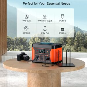 Portable Power Station 600W(Peak 1200W), Tiexei Solar Generator Backup 550Wh LiFePO4 Battery Pack with 110V AC Outlet, Pure Sine Wave Powerhouse with LED Light for RV Camping Fishing Home Emergency