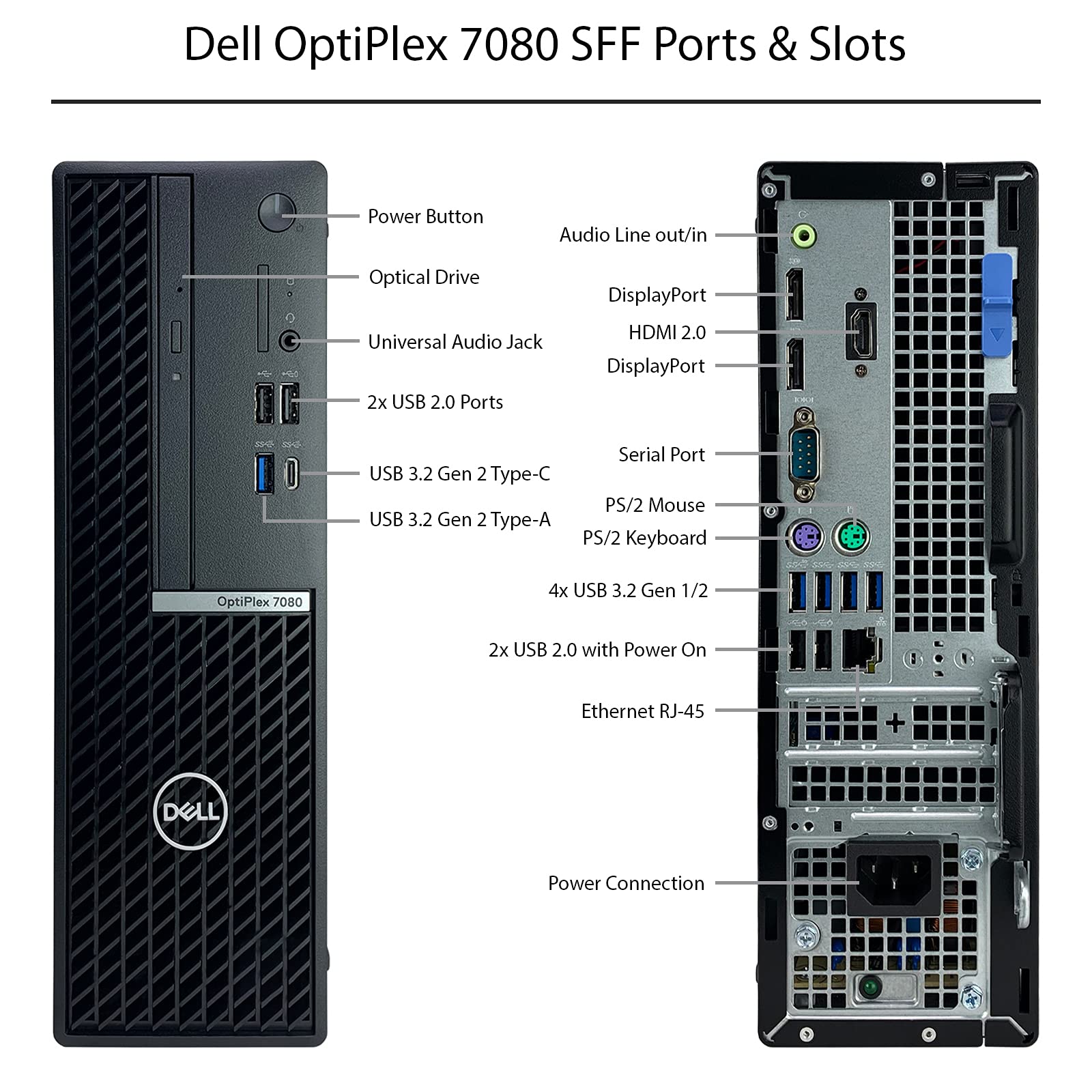 Dell OptiPlex 7080 SFF Small Form Factor Desktop Computer - 10th Gen Intel Core i7-10700 8-Core up to 4.80 GHz CPU, 16GB RAM, 1TB Solid State Drive, Intel UHD Graphics 630, Windows 10 Pro (Renewed)