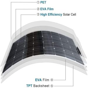 2X 800W Watt Flexible Solar Panel Flexible Solar Kit, 1600W Monocrystalline Solar Panel for 18-36V Battery Charging Car Battery Camper Caravan, RV, Boat…