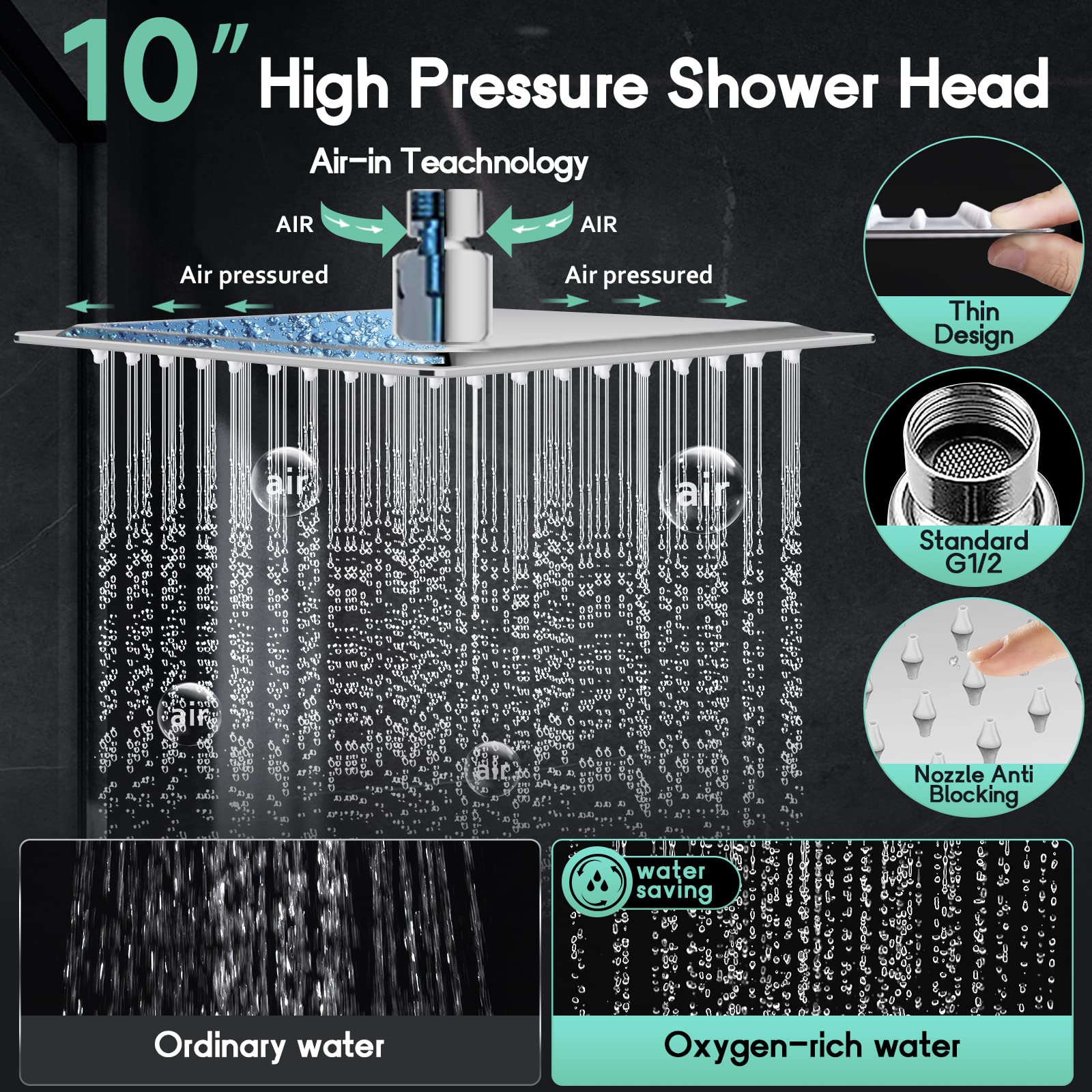 Filtered Shower Head with LED, 10'' Rain Shower Head with Upgraded 12'' Curved Adjustable Extension Arm, High Pressure Color Changing LED Handheld Shower Head with Filter Beads for Hard Water, Chrome