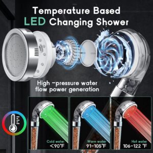 Filtered Shower Head with LED, 10'' Rain Shower Head with Upgraded 12'' Curved Adjustable Extension Arm, High Pressure Color Changing LED Handheld Shower Head with Filter Beads for Hard Water, Chrome