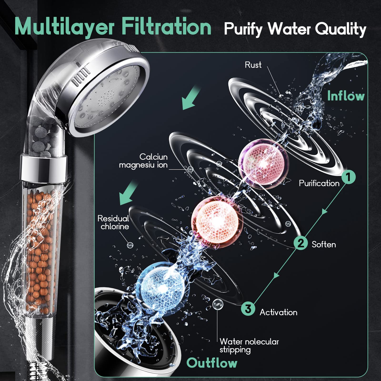 Filtered Shower Head with LED, 10'' Rain Shower Head with Upgraded 12'' Curved Adjustable Extension Arm, High Pressure Color Changing LED Handheld Shower Head with Filter Beads for Hard Water, Chrome
