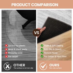 Office Chair Mat for Carpet & Hardwood Floor, 2.62 lbs Anti-Slip Hi-Q Desk Chair Mat for Hardwood&Low-Carpeted Floors, Easy to Clean Desk Floor Mat for Office Chair on Hardwood Floors 48" x 36"