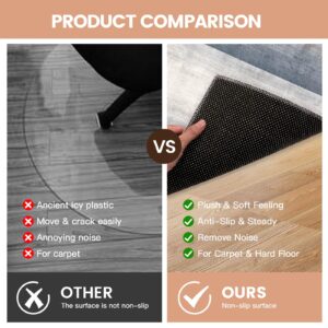 Office Chair Mat for Hardwood Floor, 2.62 lbs Anti-Slip Hi-Q Desk Chair Mat for Hardwood & Low-Carpeted Floors, 48x36 Easy to Clean Desk Floor Mat for Office Chair on Hardwood Floors