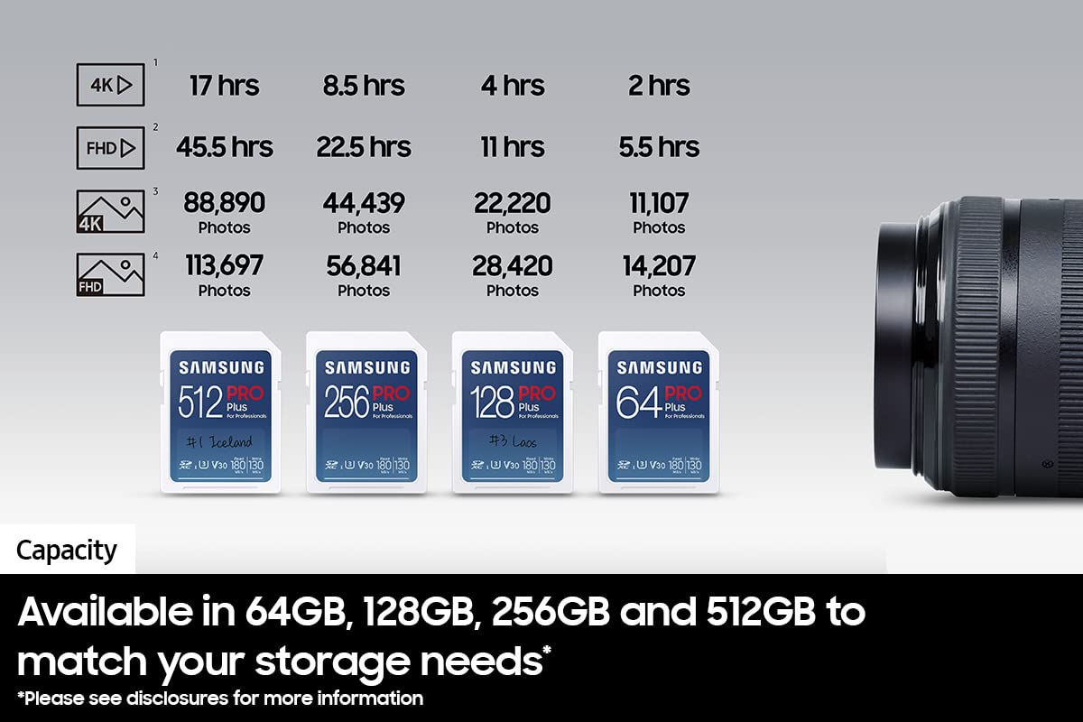 SAMSUNG PRO Plus Full Size 128GB SDXC Memory Card + Reader, Up to 180 MB/s, Full HD & 4K UHD, UHS-I, C10, U3, V30 for DSLR, Mirrorless Cameras, PCs, MB-SD128SB/AM, 2023