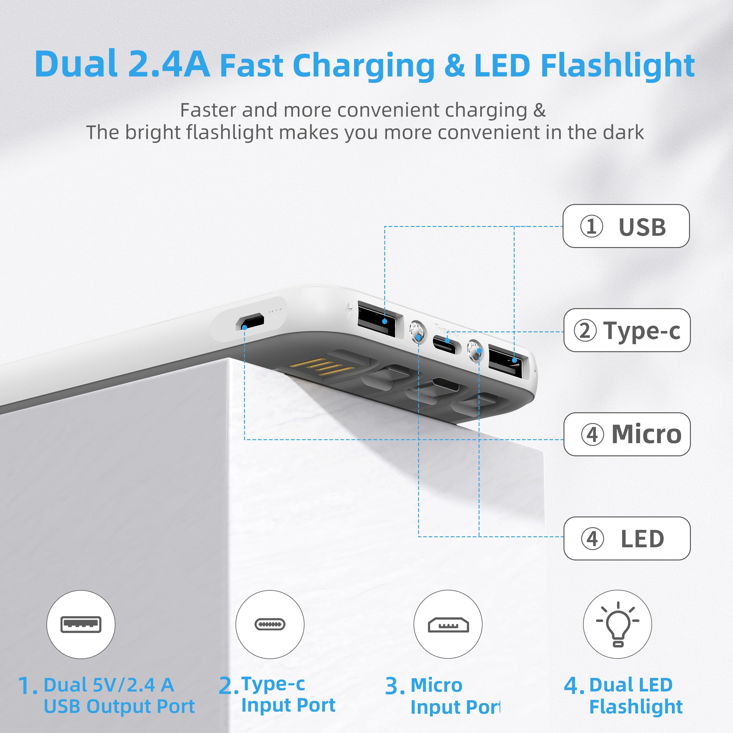 ANOUV 2-Pack Portable Charger with Built in Cables,10000mAh Slim USB C Power Bank,5 Output 3 Input 2 Flashlight LED Display External Battery Pack Compatible with Cell Phone and Most Smart Devices